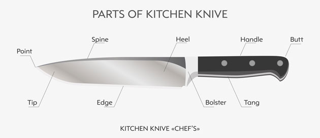 Knife structrure